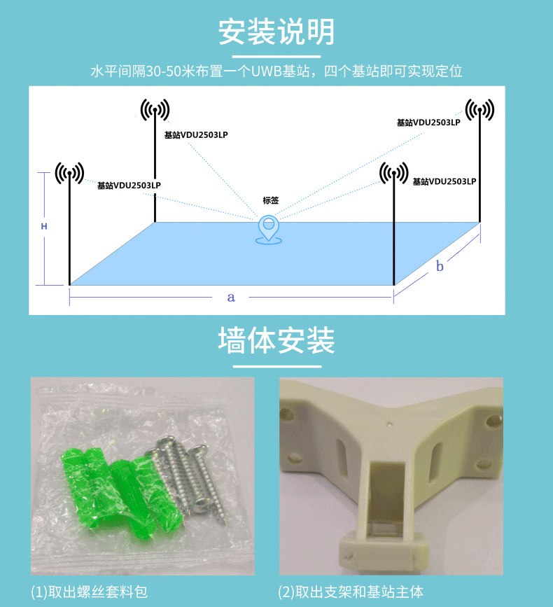 UWB基站安装