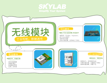 工业控制应用|SKYLAB提供哪些数据透传所需的无线模块