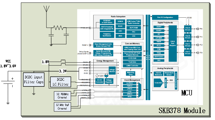 SKB378：工业级ble蓝牙模块原理图.png