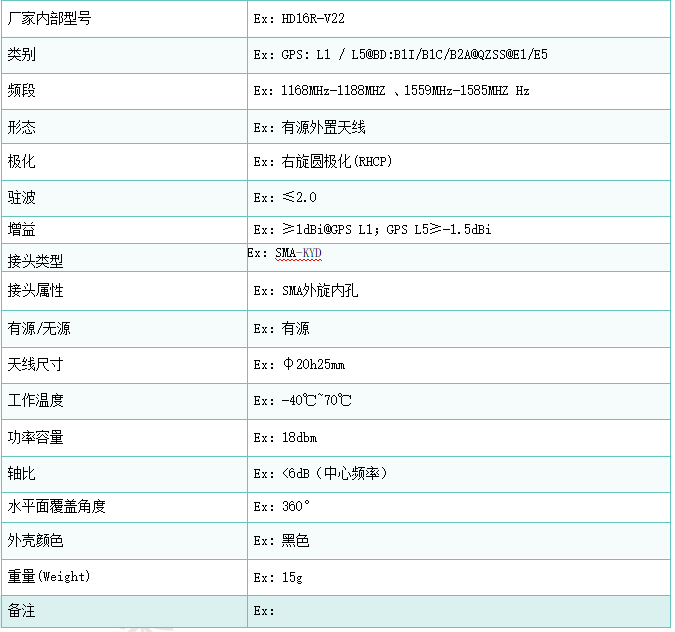 多模高精度天线-蘑菇头HD16R-V22体积小低功耗RTK天线